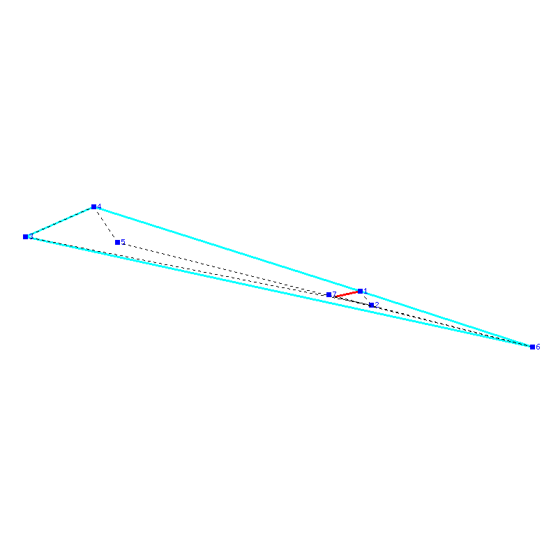 Flugauswertung
